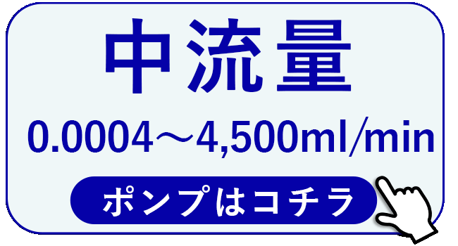 中流量はコチラ